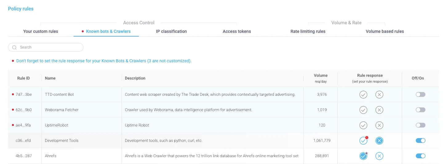 Known_bots_and-crawlers