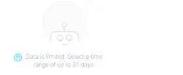 time-range-bot.png