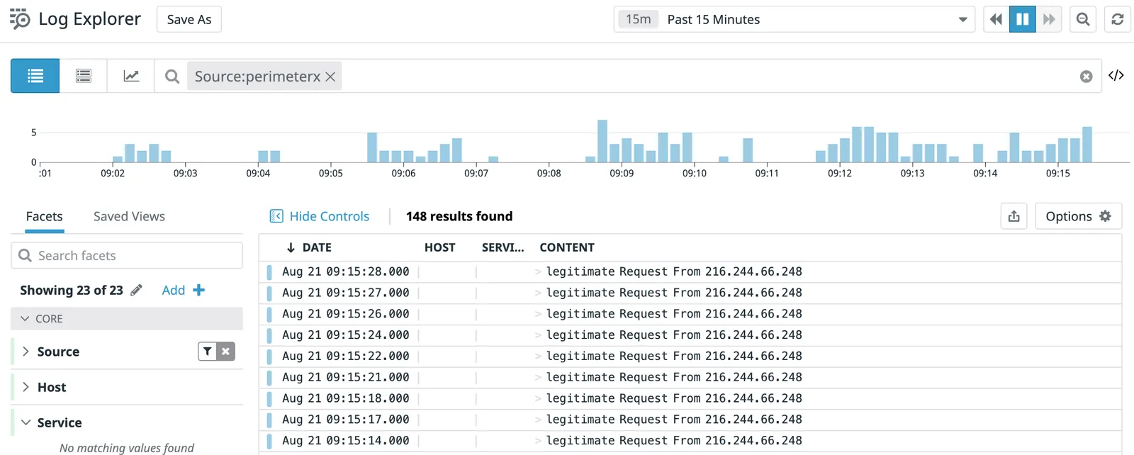 Confirm PerimeterX appears in your Datadog logs